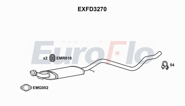 EuroFlo EXFD3270