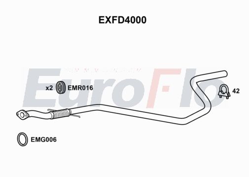 EuroFlo EXFD4000