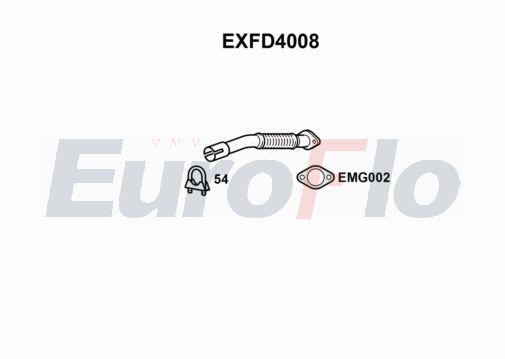 EuroFlo EXFD4008