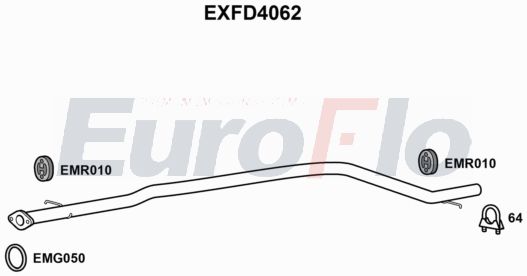 EuroFlo EXFD4062