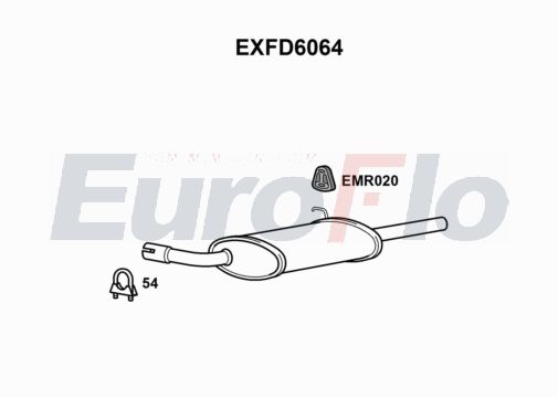 EuroFlo EXFD6064