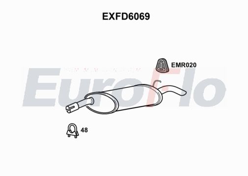 EuroFlo EXFD6069