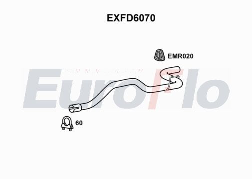 EuroFlo EXFD6070