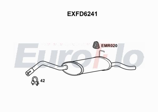 EuroFlo EXFD6241