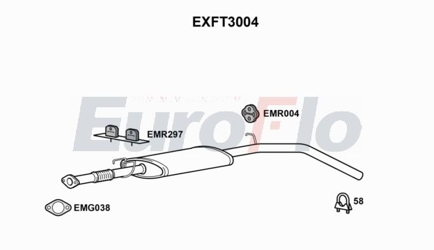 EuroFlo EXFT3004