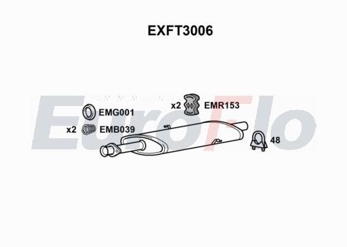 EuroFlo EXFT3006