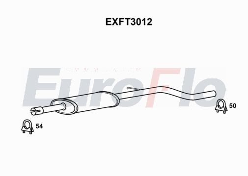 EuroFlo EXFT3012
