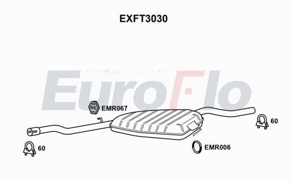 EuroFlo EXFT3030