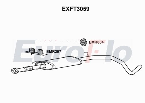 EuroFlo EXFT3059