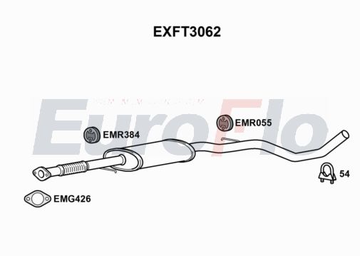 EuroFlo EXFT3062