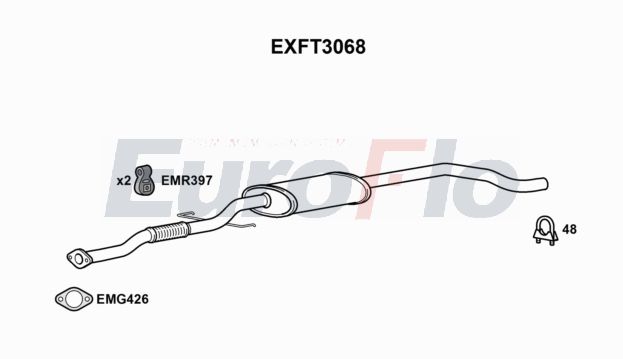 EuroFlo EXFT3068