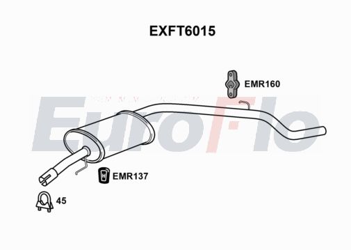 EuroFlo EXFT6015