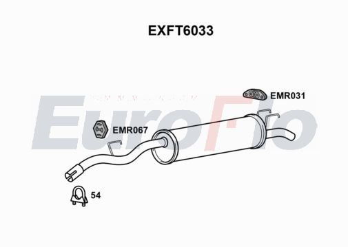 EuroFlo EXFT6033