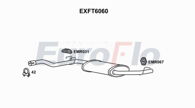 EuroFlo EXFT6060