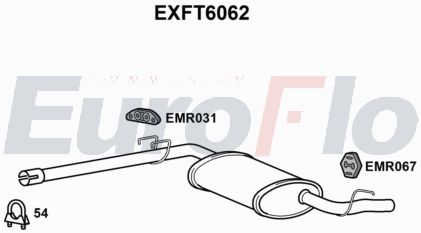 EuroFlo EXFT6062