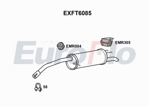 EuroFlo EXFT6085