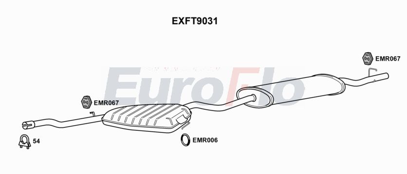 EuroFlo EXFT9031