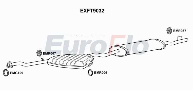 EuroFlo EXFT9032