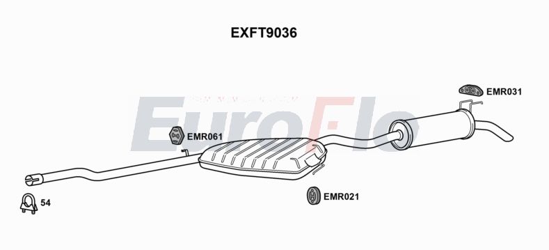 EuroFlo EXFT9036