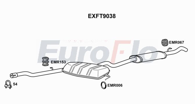 EuroFlo EXFT9038