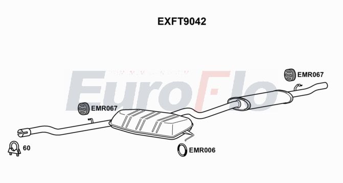EuroFlo EXFT9042