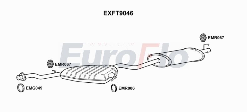 EuroFlo EXFT9046