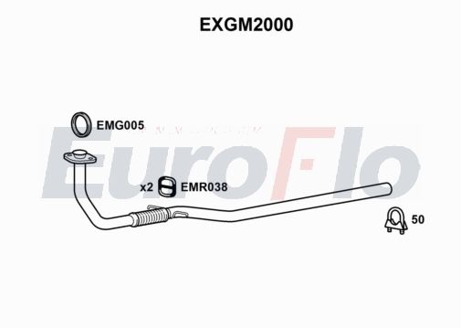 EuroFlo EXGM2000