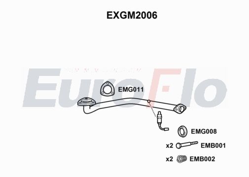 EuroFlo EXGM2006
