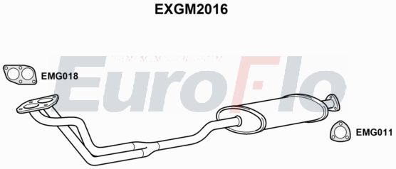 EuroFlo EXGM2016