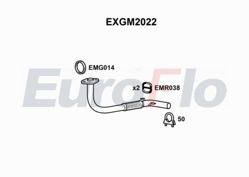 EuroFlo EXGM2022