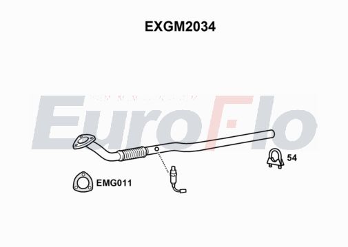 EuroFlo EXGM2034