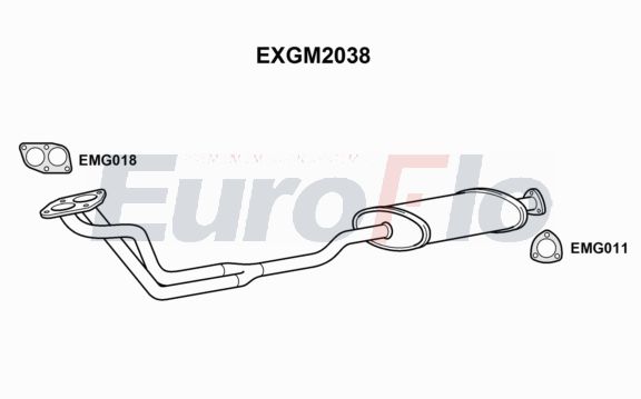 EuroFlo EXGM2038