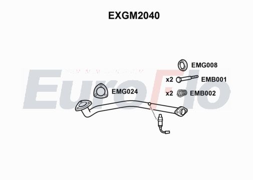 EuroFlo EXGM2040