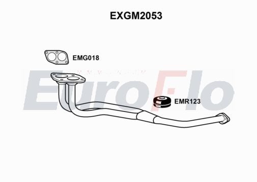 EuroFlo EXGM2053