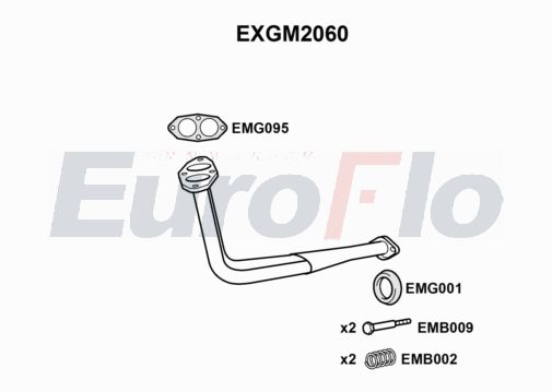 EuroFlo EXGM2060