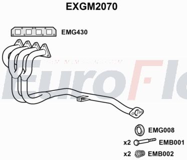 EuroFlo EXGM2070