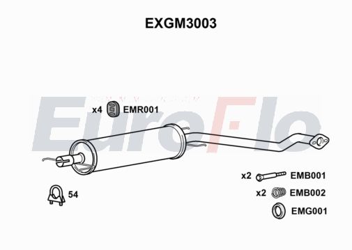 EuroFlo EXGM3003
