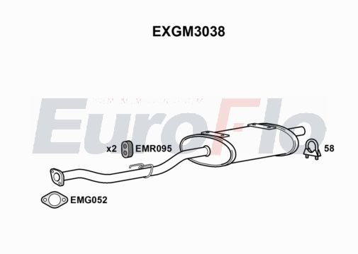 EuroFlo EXGM3038