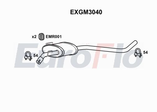 EuroFlo EXGM3040