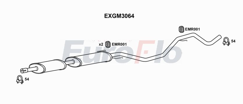 EuroFlo EXGM3064