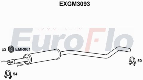 EuroFlo EXGM3093