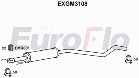 EuroFlo EXGM3108