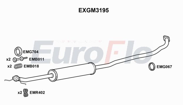 EuroFlo EXGM3195