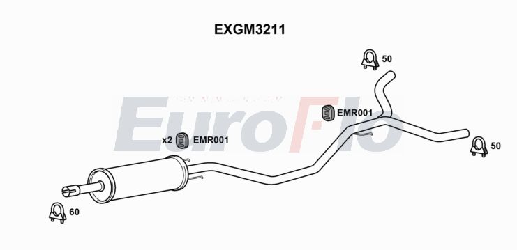EuroFlo EXGM3211