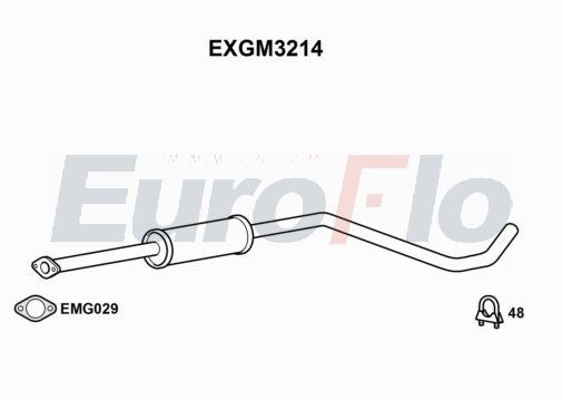 EuroFlo EXGM3214