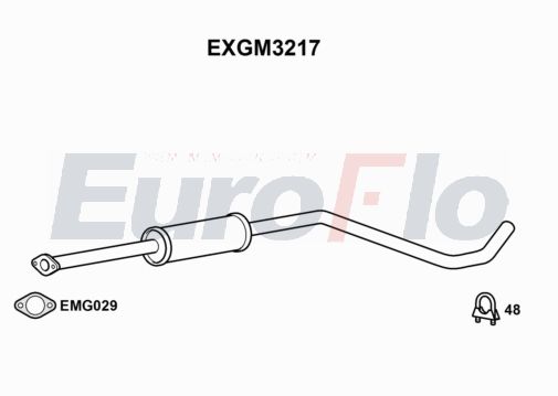 EuroFlo EXGM3217