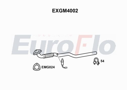 EuroFlo EXGM4002