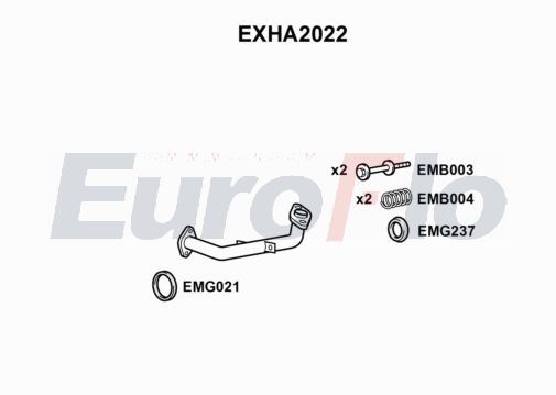 EuroFlo EXHA2022