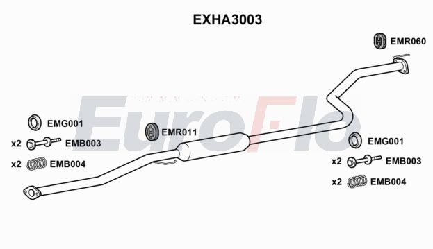 EuroFlo EXHA3003