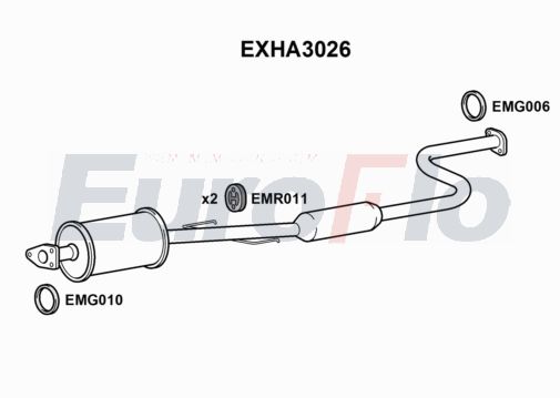 EuroFlo EXHA3026